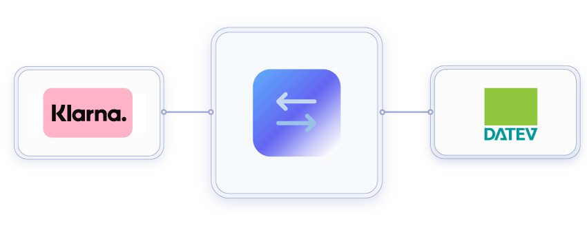 Klarna DATEV Schnittstelle