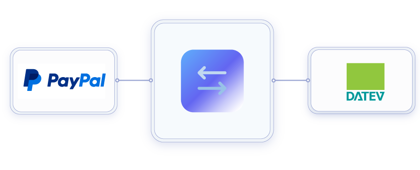 PayPal DATEV Schnittstelle